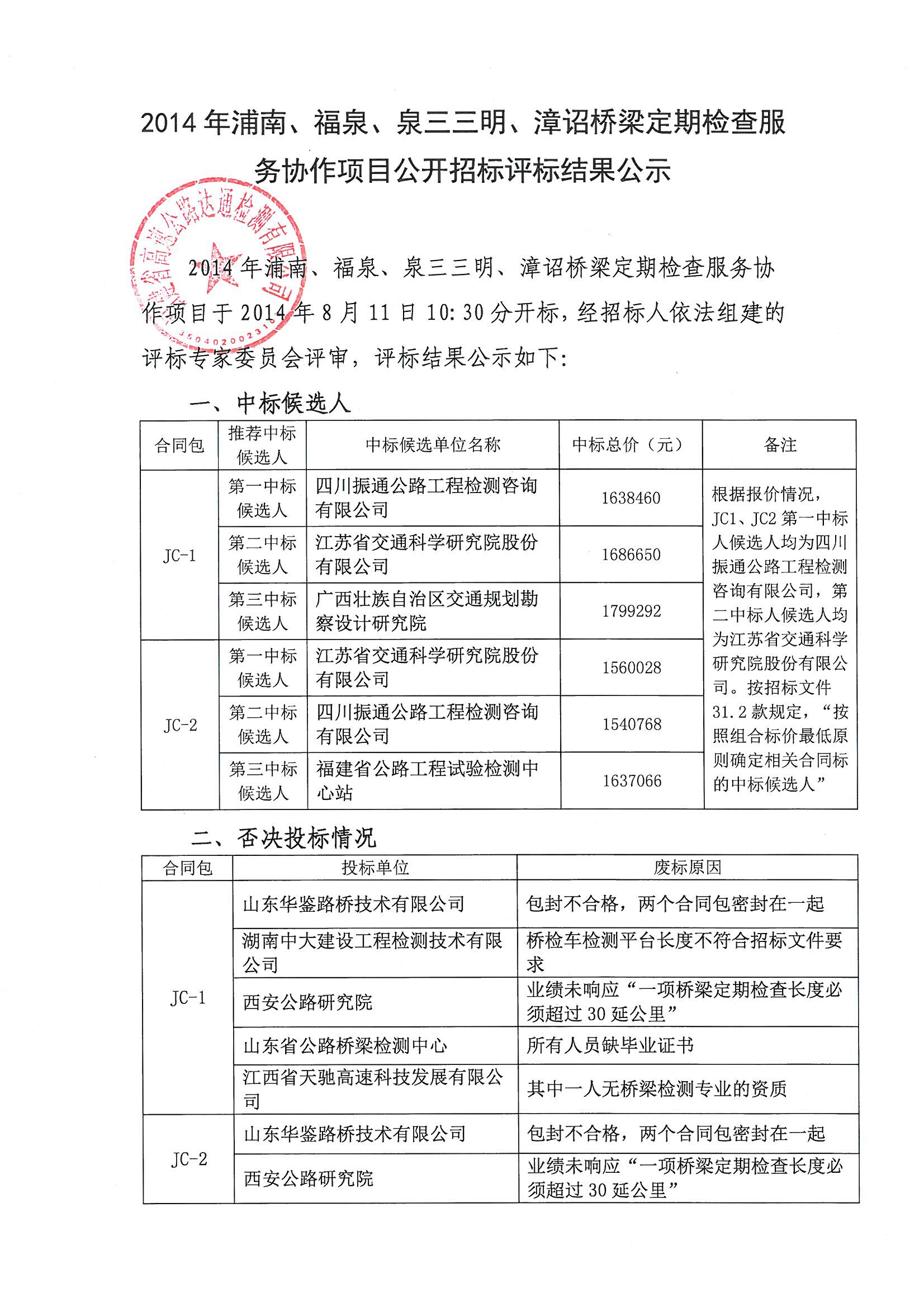 福建高速养护网 -  米兰正规平台,米兰（中国）