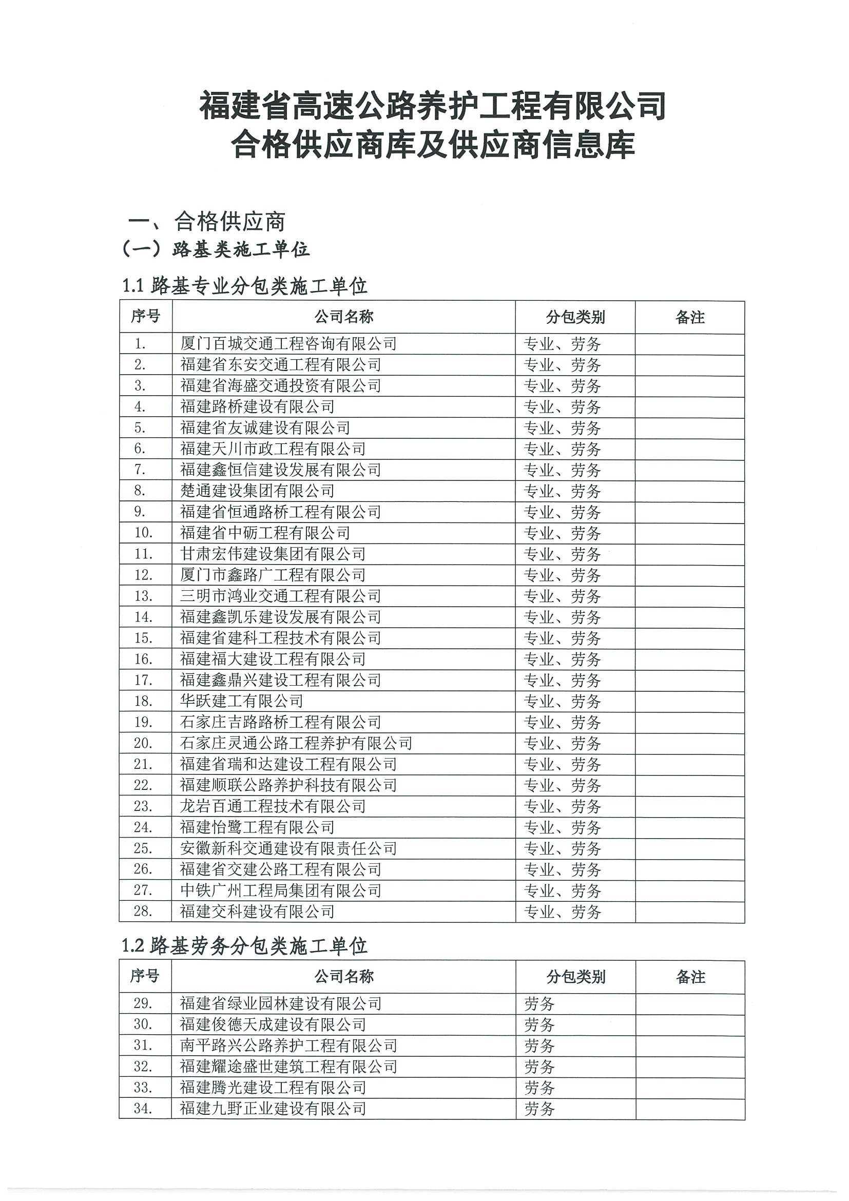 福建高速养护网 -  米兰正规平台,米兰（中国）