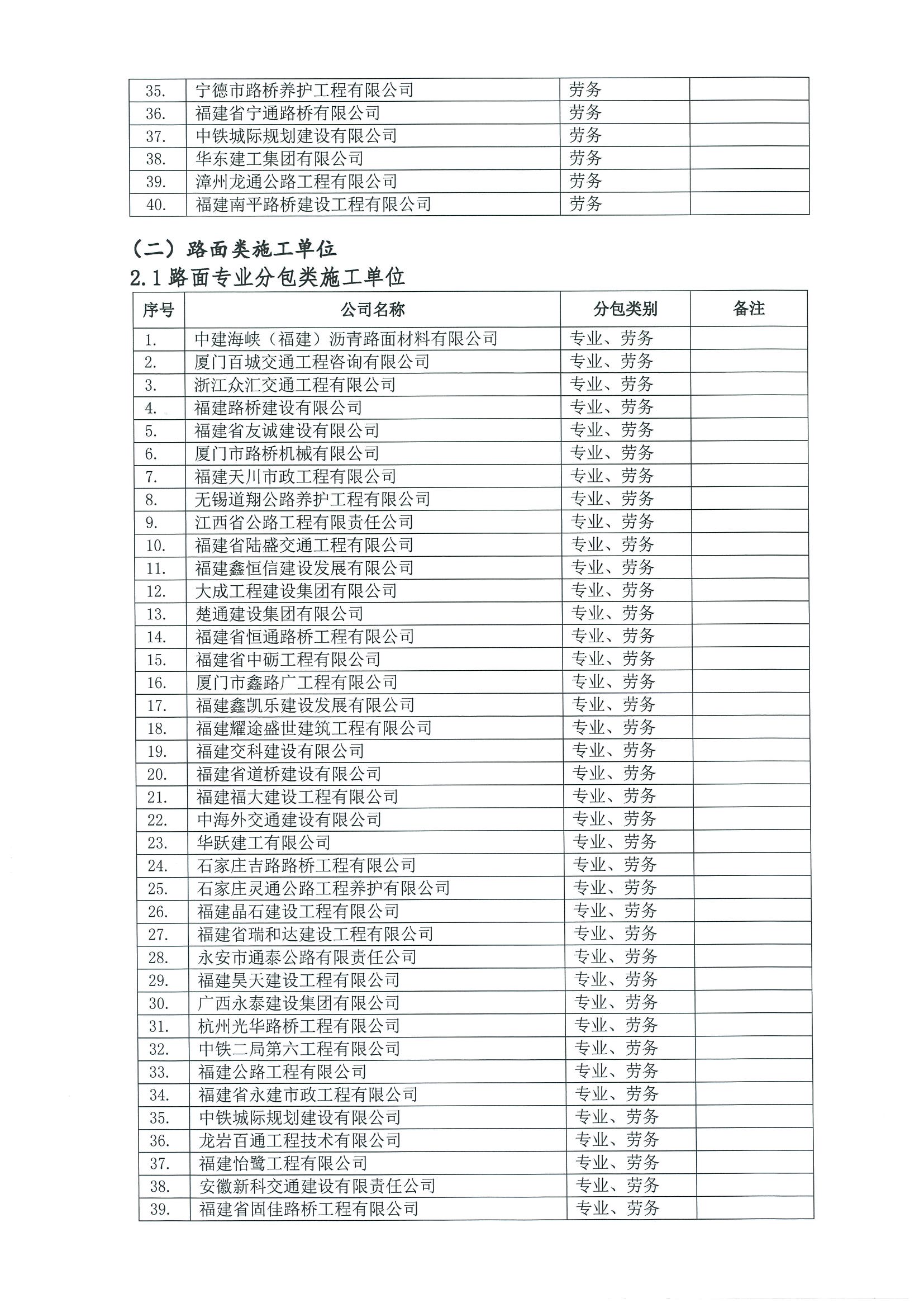 福建高速养护网 -  米兰正规平台,米兰（中国）