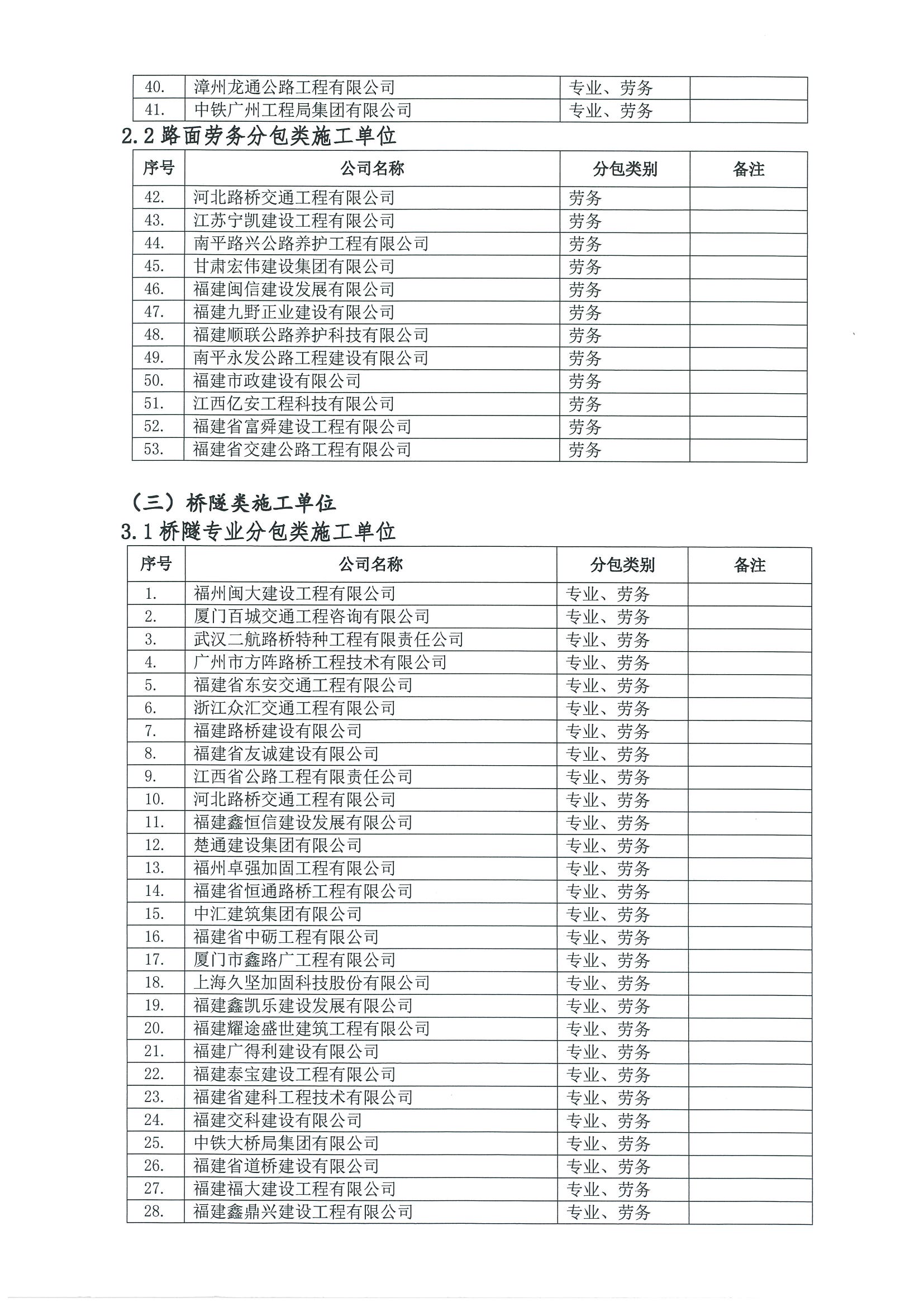 福建高速养护网 -  米兰正规平台,米兰（中国）