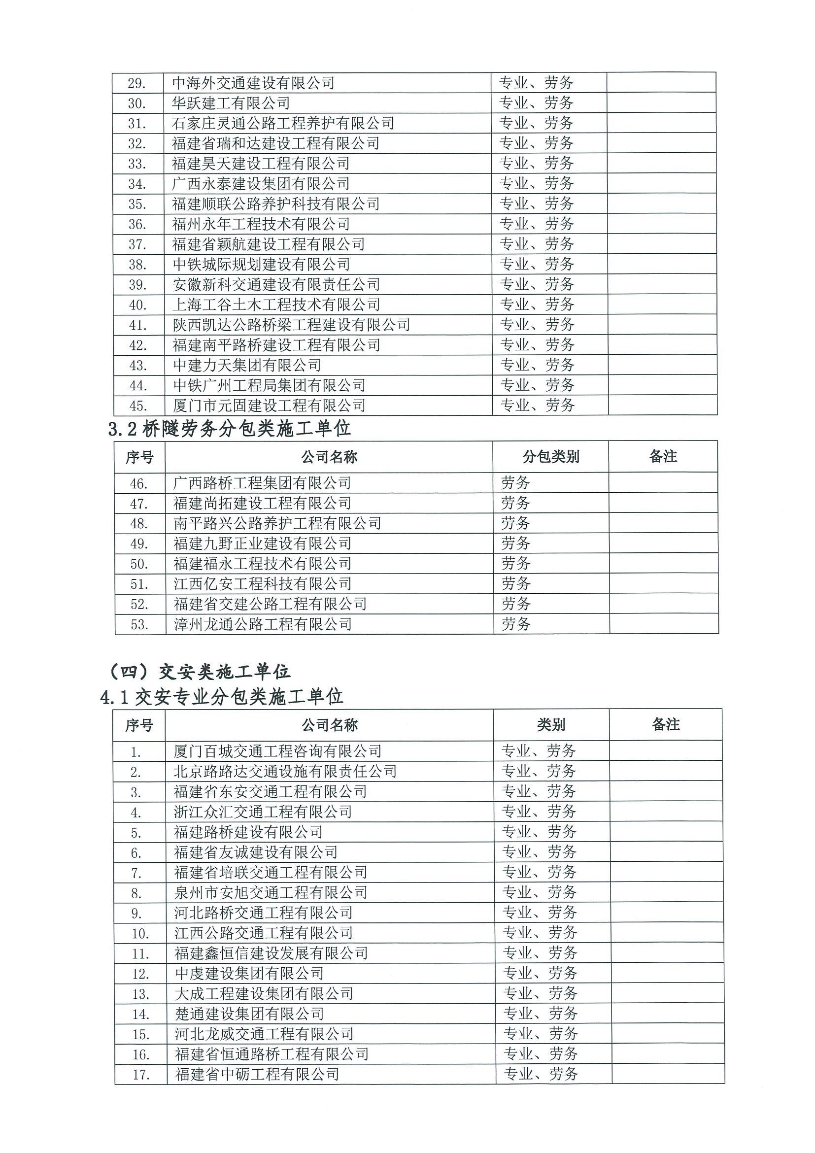 福建高速养护网 -  米兰正规平台,米兰（中国）