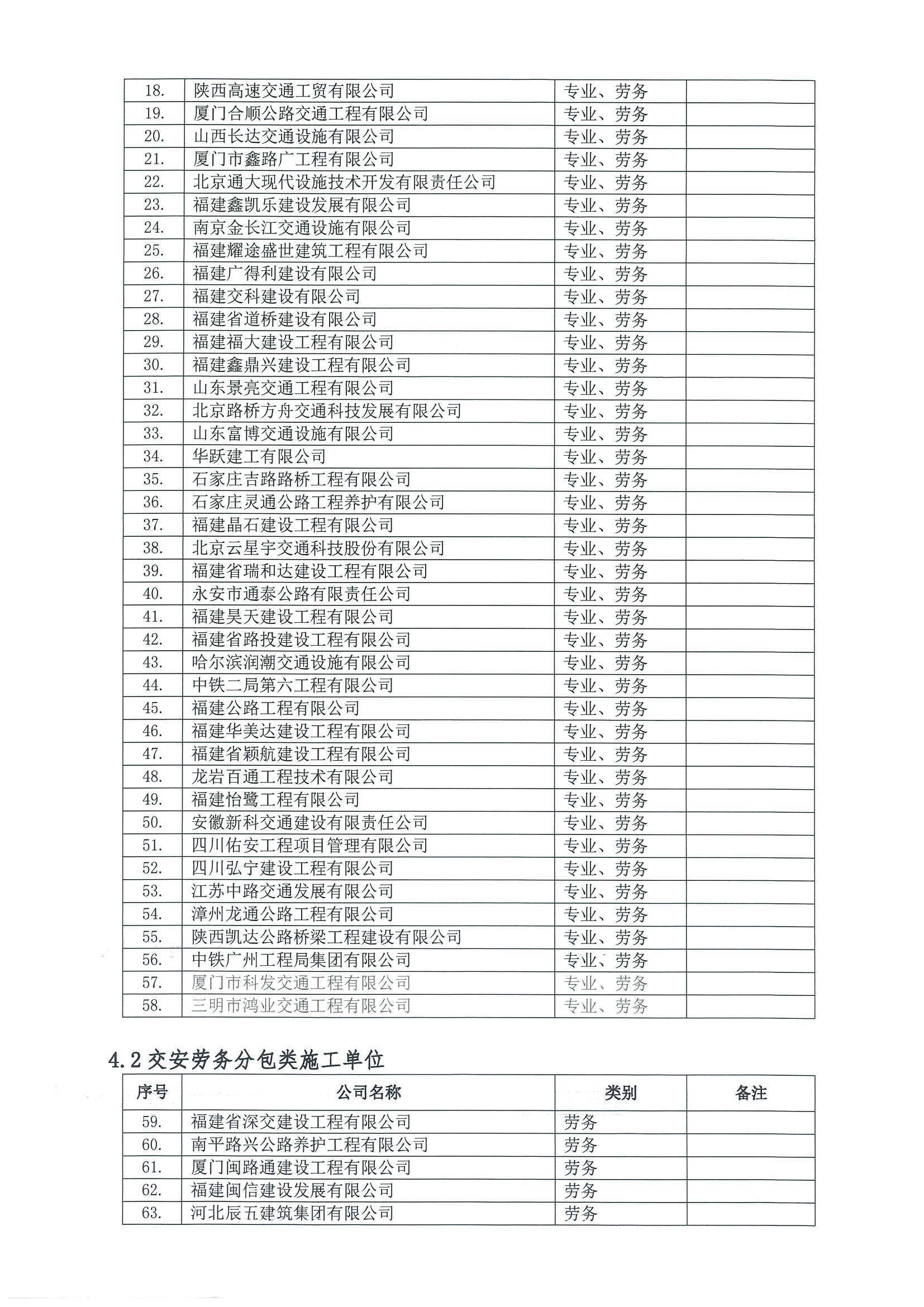 福建高速养护网 -  米兰正规平台,米兰（中国）