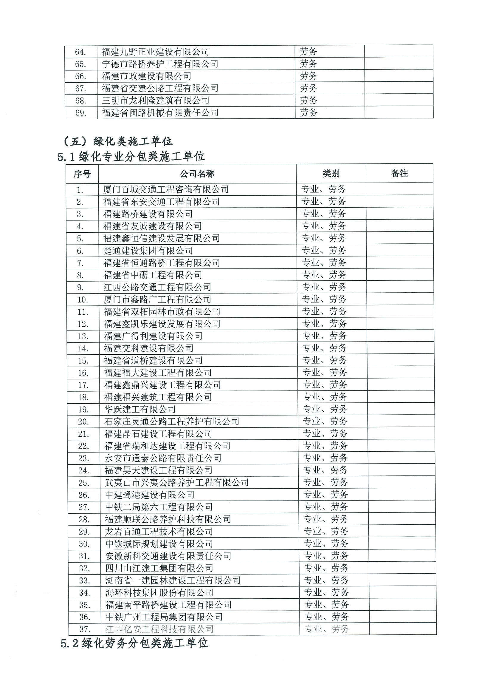 福建高速养护网 -  米兰正规平台,米兰（中国）