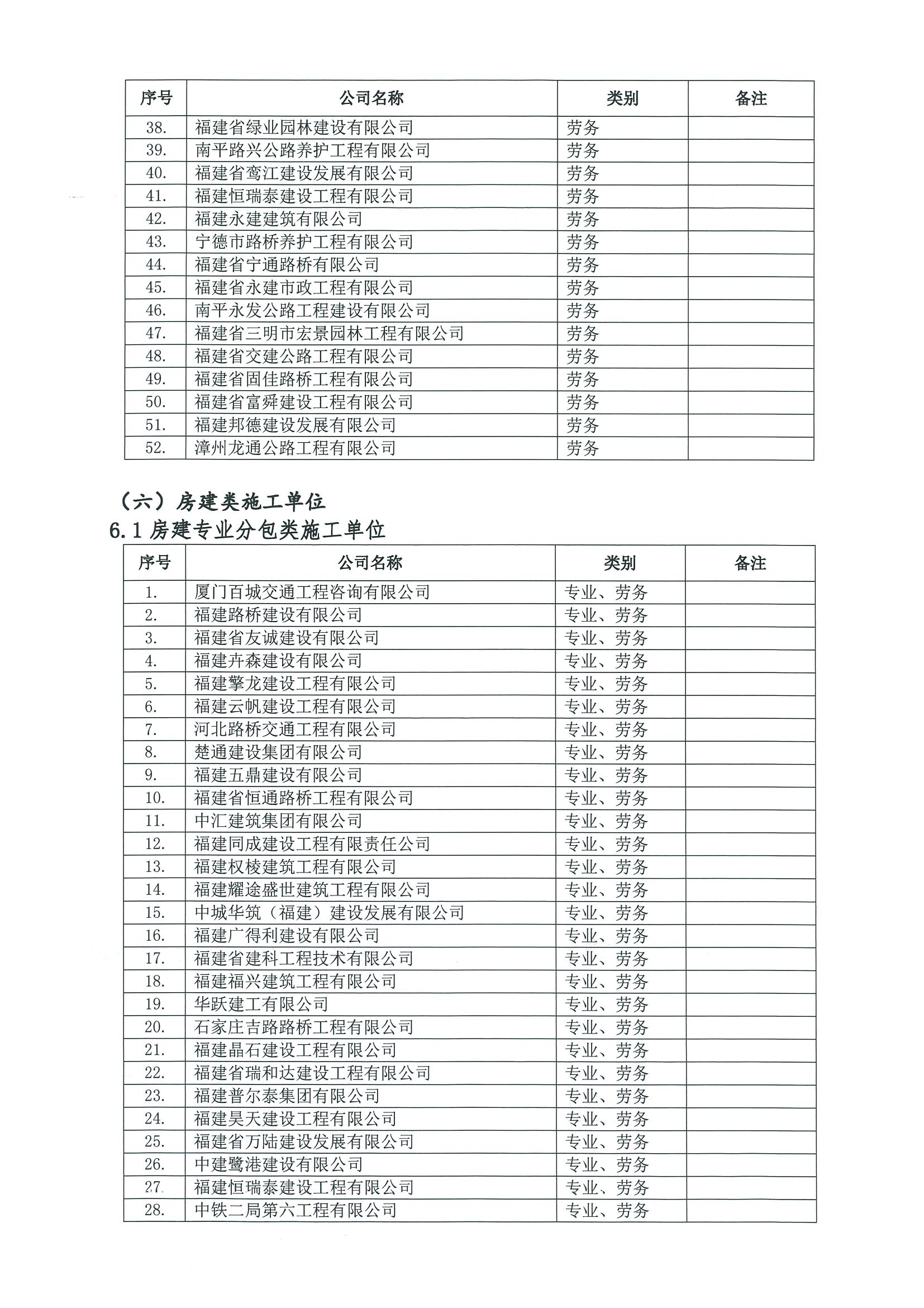 福建高速养护网 -  米兰正规平台,米兰（中国）