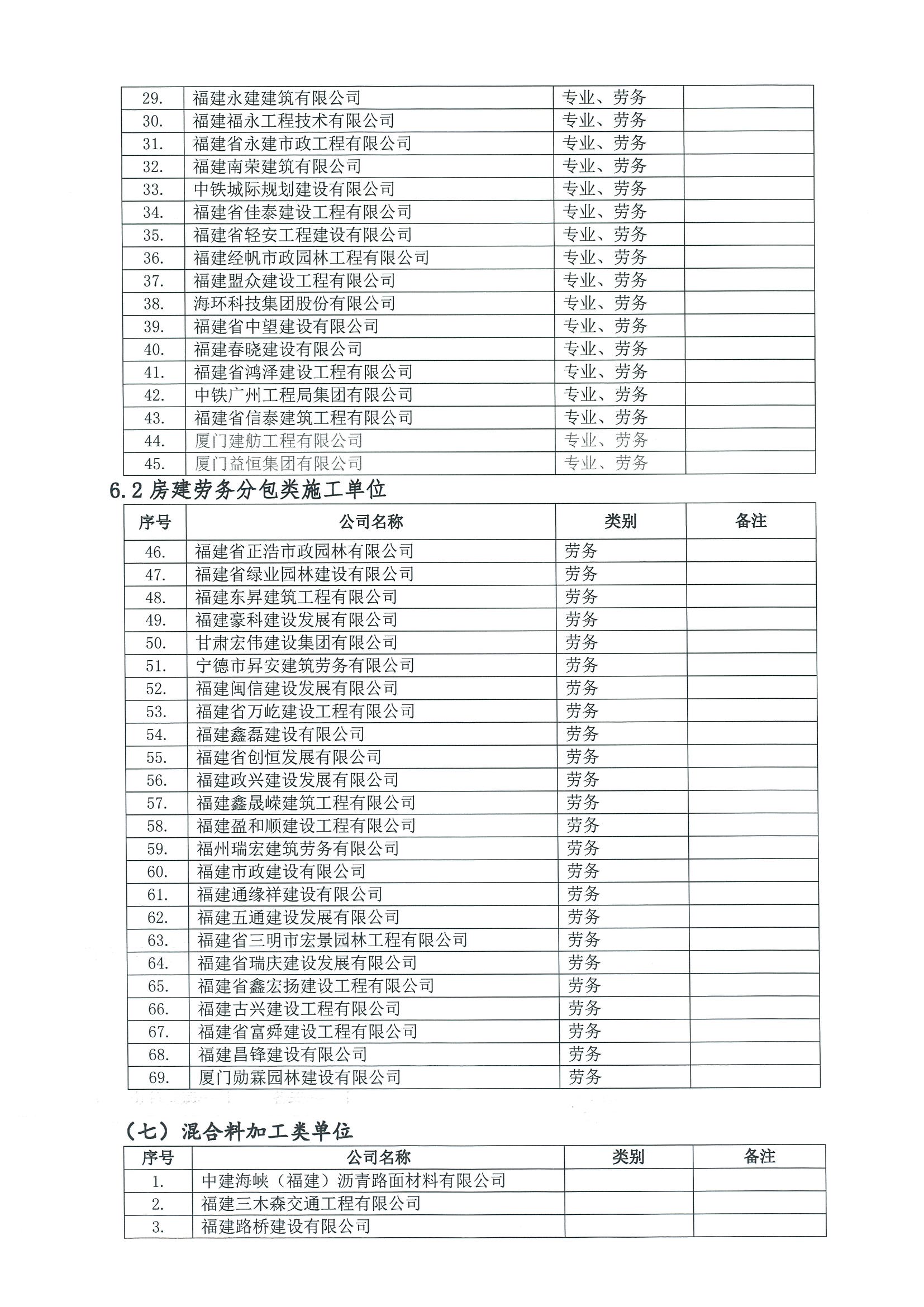 福建高速养护网 -  米兰正规平台,米兰（中国）