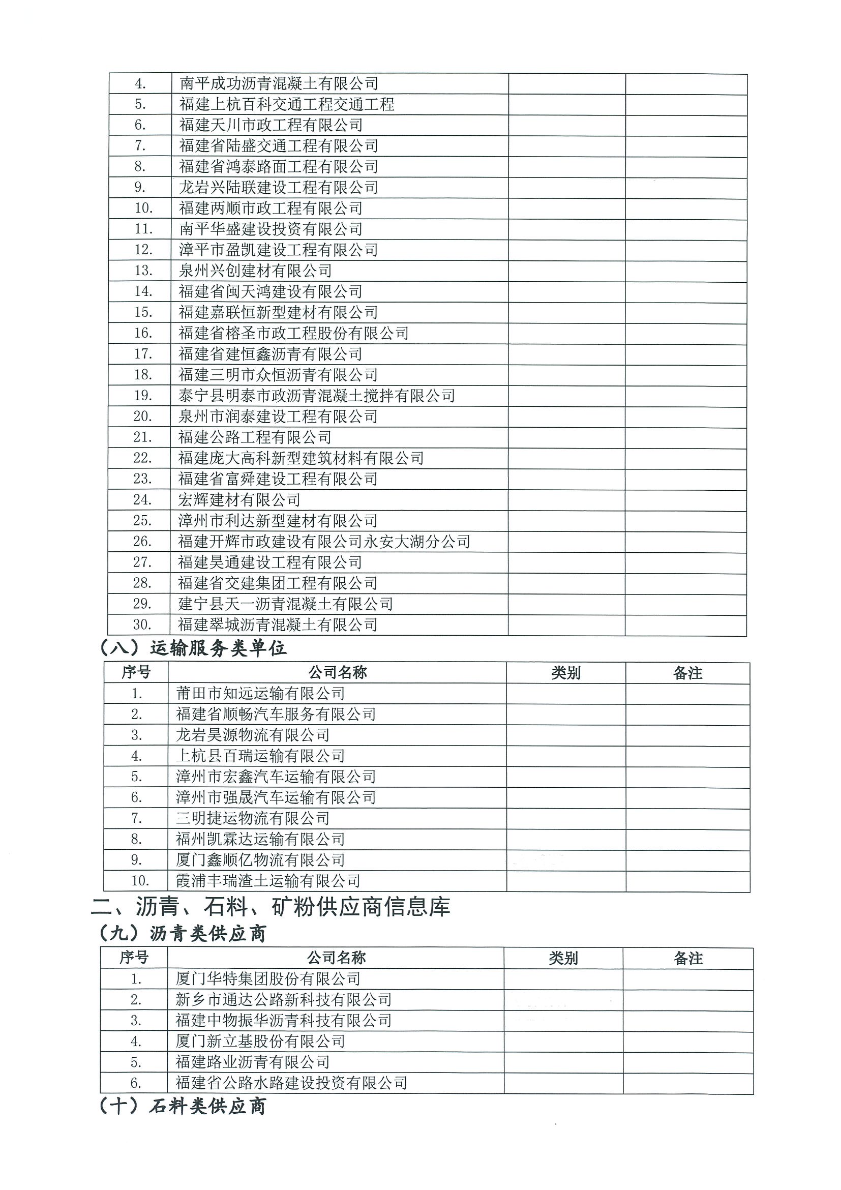 福建高速养护网 -  米兰正规平台,米兰（中国）