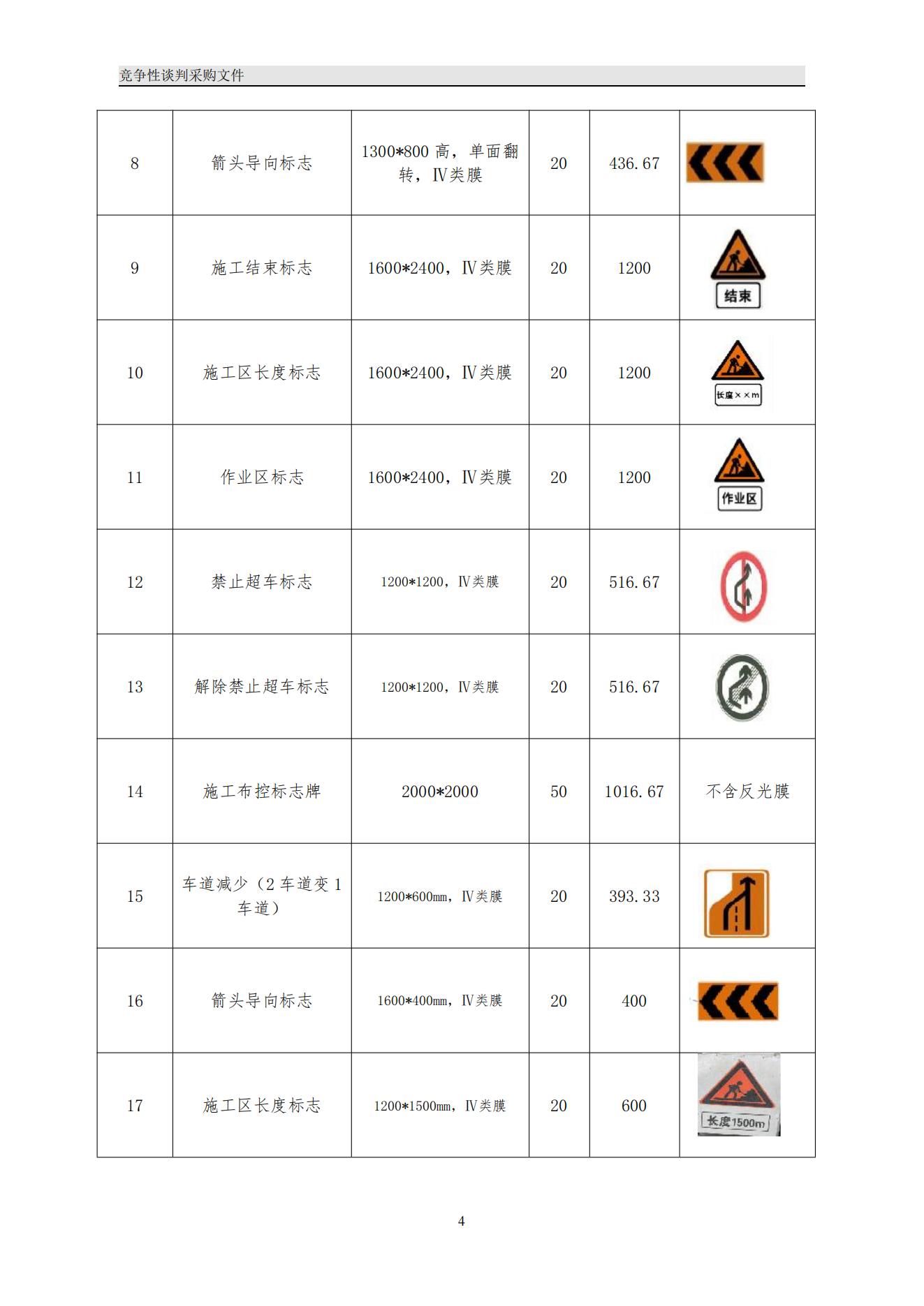 福建高速养护网 -  米兰正规平台,米兰（中国）