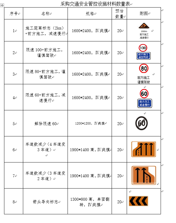 福建高速养护网 -  米兰正规平台,米兰（中国）