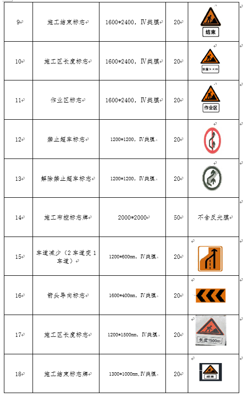 福建高速养护网 -  米兰正规平台,米兰（中国）