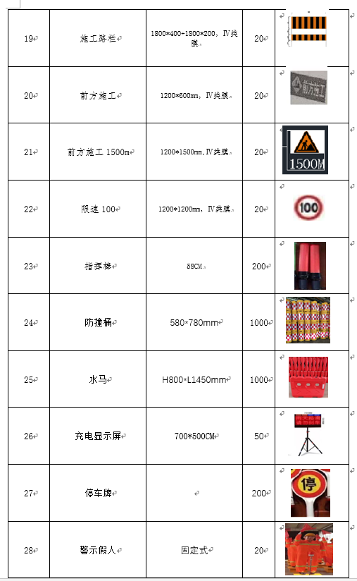 福建高速养护网 -  米兰正规平台,米兰（中国）