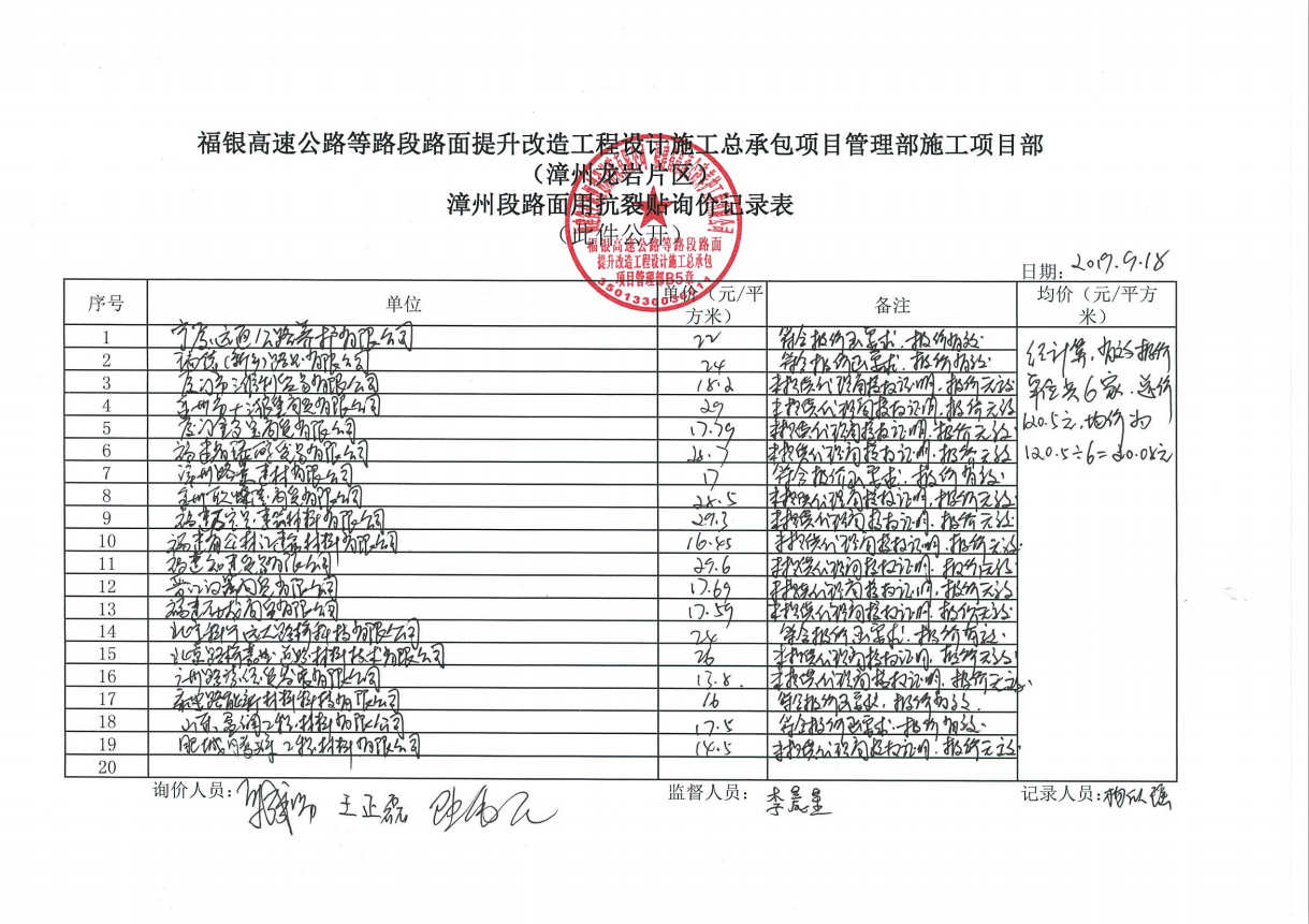 福建高速养护网 -  米兰正规平台,米兰（中国）